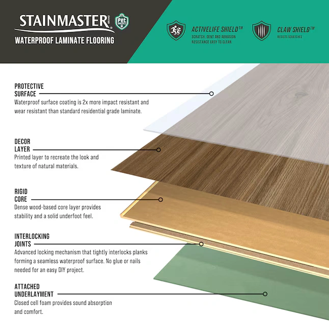 STAINMASTER Bittersweet Hickory Laminate Flooring photo 4