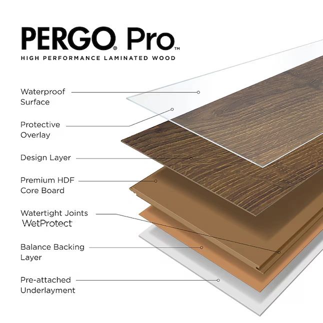 PERGO PRO+ Timberwind Hickory Laminate Flooring photo 5