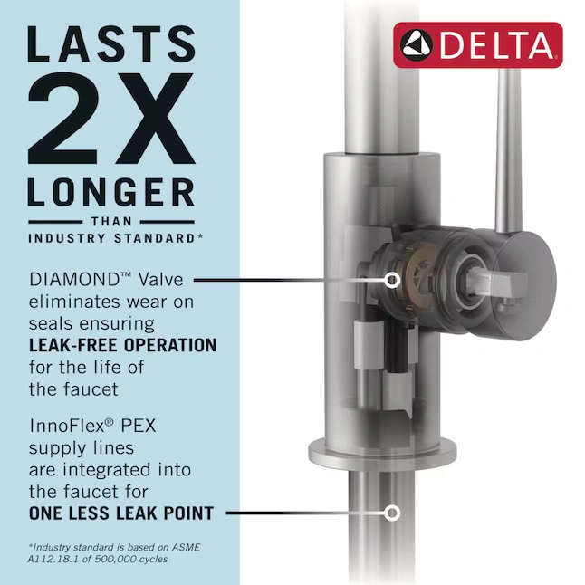 DELTA Classic Stainless Steel Single Handle Deck-mount Pull-down Kitchen Faucet with Sprayer photo 2