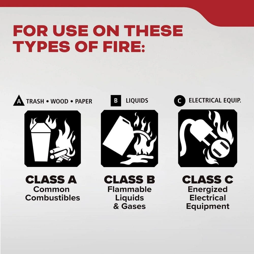 KIDDIE Home ABC Fire Extinguisher 2-Pack photo 3