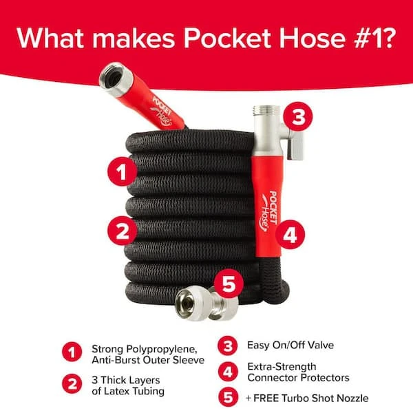 POCKET HOSE Silver Bullet 2.0 Expandable Garden Hose 3/4in x 75ft with Turbo Shot Nozzle photo 3