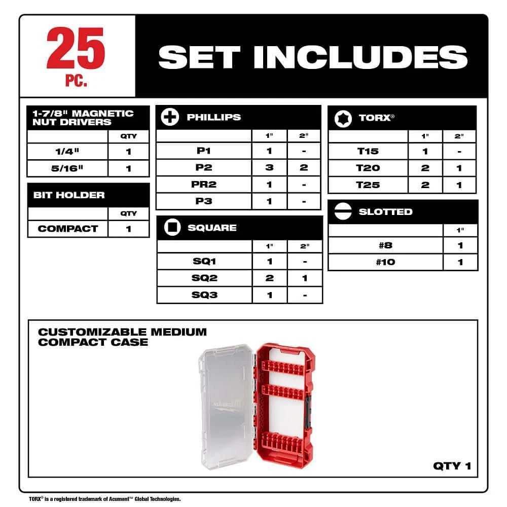 MILWAUKEE SHOCKWAVE Impact Duty Alloy Steel Screwdriver Bit Set (25-Piece) photo 2