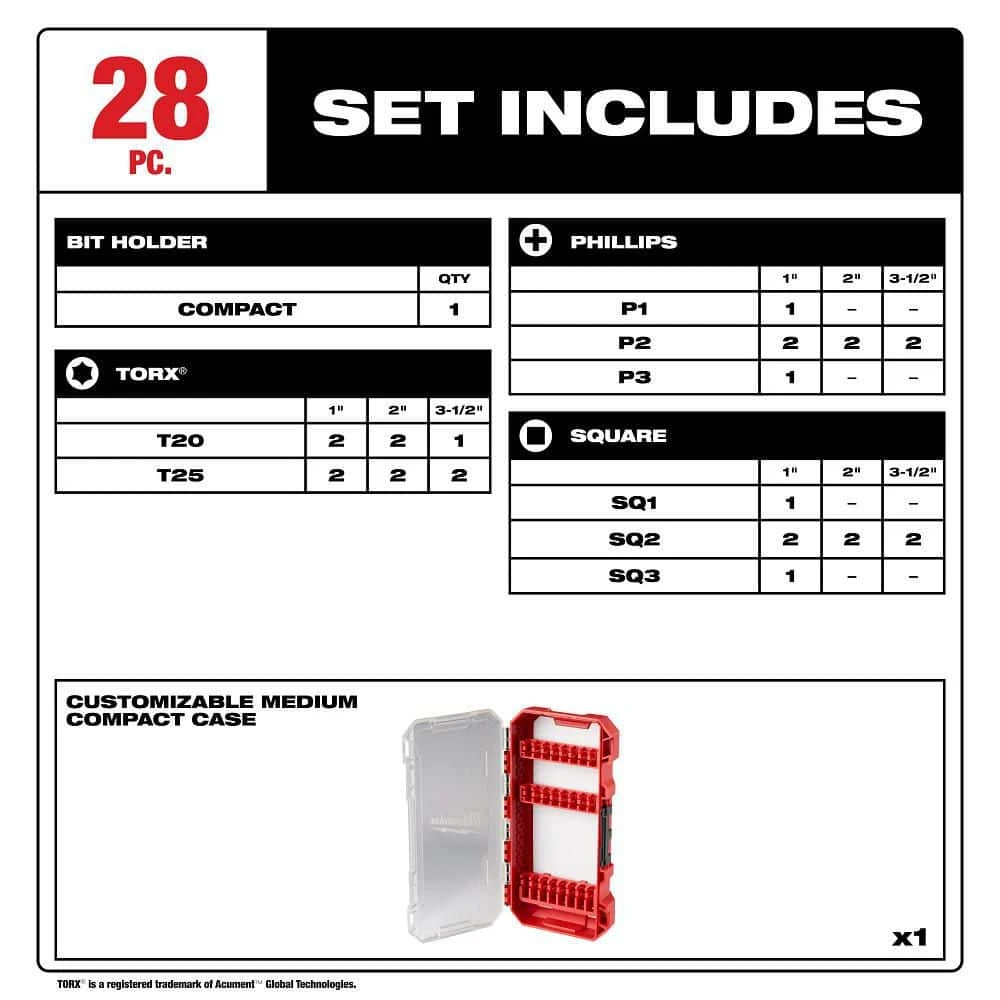 MILWAUKEE SHOCKWAVE Impact Duty Alloy Steel Screwdriver Bit Set (28-Piece) photo 2