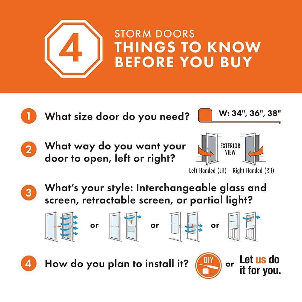 ANDERSEN 3000 Series 36in x 80in Charcoal Gray Right-Hand/Outswing Full View Retractable Aluminum Storm Door photo 5