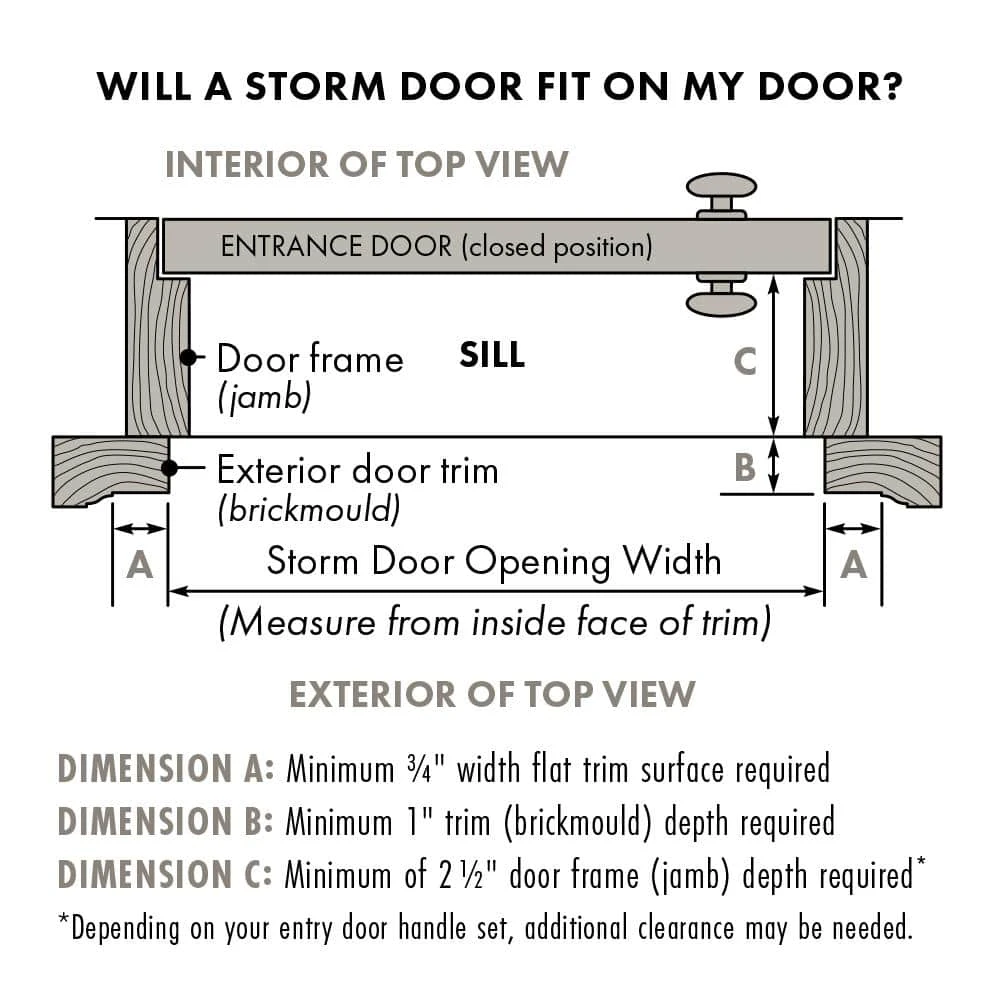 ANDERSEN 3000 Series 36in x 80in Charcoal Gray Right-Hand/Outswing Full View Retractable Aluminum Storm Door photo 6